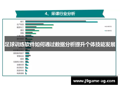 足球训练软件如何通过数据分析提升个体技能发展
